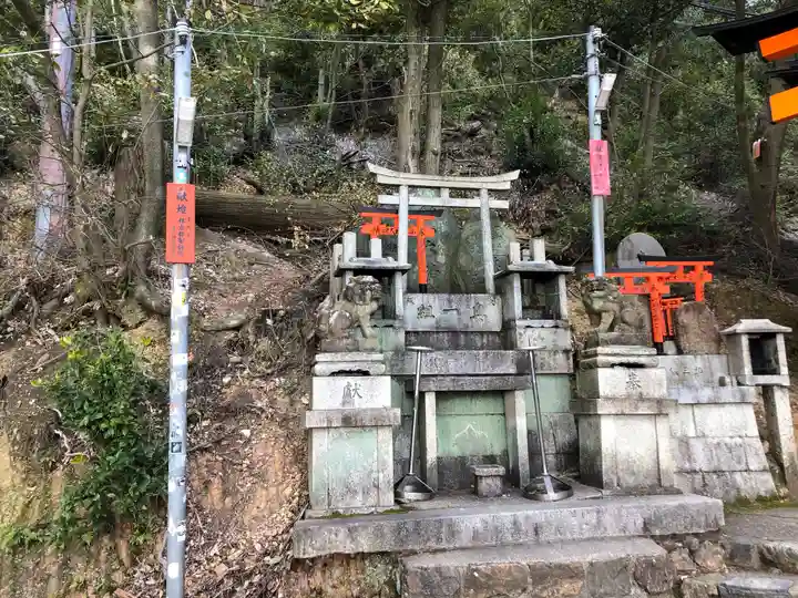 伏見稲荷大社の末社・摂社