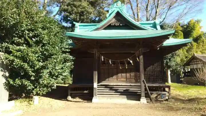 酒門神社(茨城県)