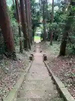 日吉大神(千葉県)