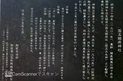 国玉稲荷神社の歴史