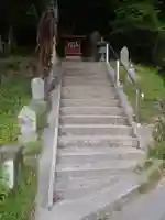 総持院(愛知県)