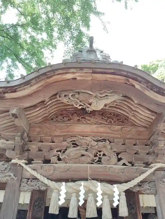 田無神社(東京都)