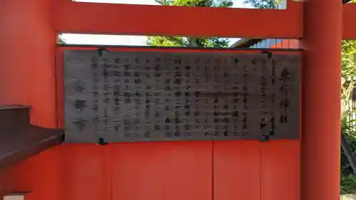 車折神社の歴史