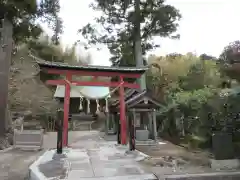 諏訪神社(千葉県)