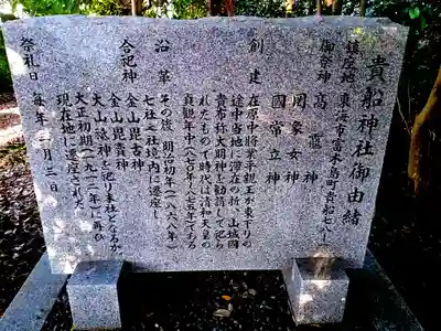 貴船神社の歴史