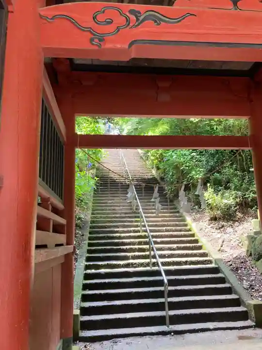 太平山神社(栃木県)
