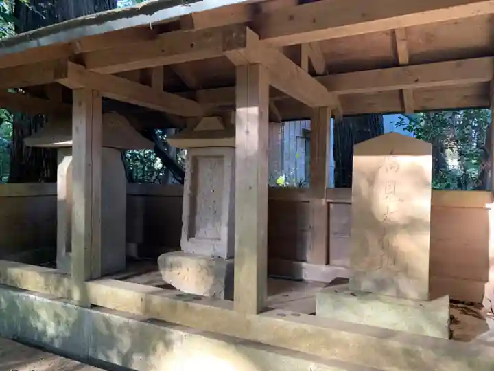 春日神社(千葉県)