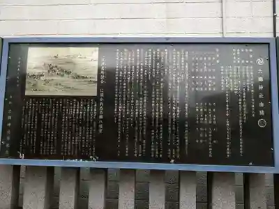 六郷神社(東京都)