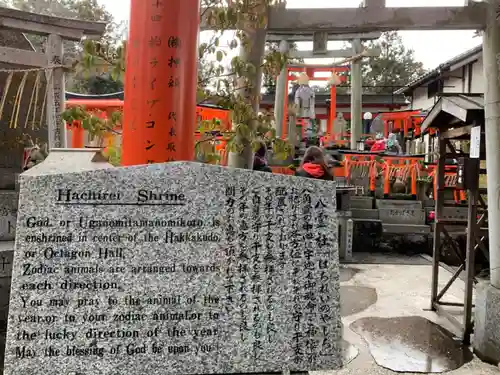 伏見稲荷大社のその他建物