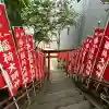 中本一稲荷神社(東京都)