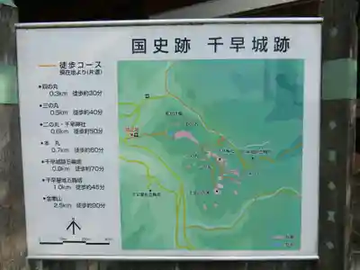 千早神社のその他建物