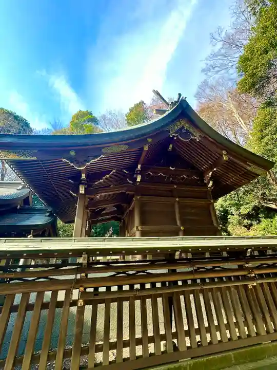 貫井神社(東京都)