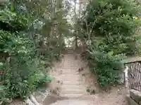 八雲神社(千葉県)