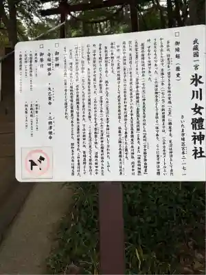 氷川女體神社(埼玉県)