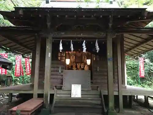 佐助稲荷神社の本殿・本堂