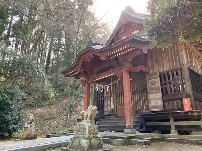 矢口神社の本殿