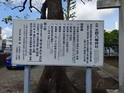 北野八幡神社(東京都)
