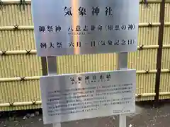 高円寺氷川神社の歴史