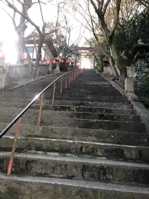 稲富稲荷神社のその他建物