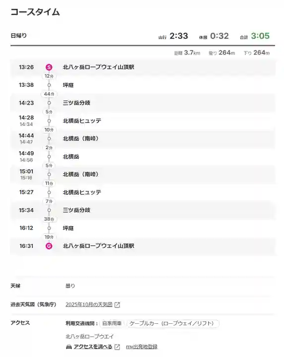 横岳神社(長野県)