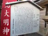 菅原院天満宮神社の歴史