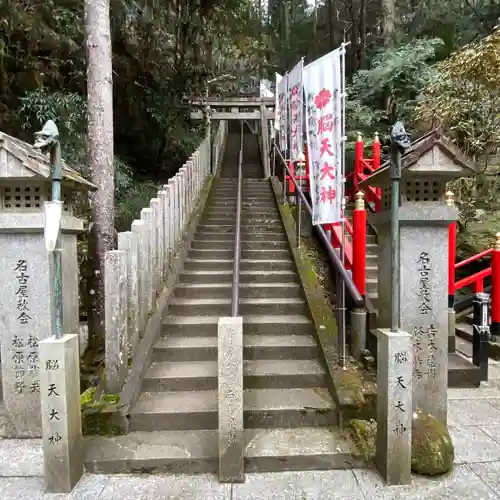 脳天大神龍王院(奈良県)