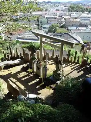 吉祥院の末社・摂社