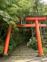 古尾稲荷神社(山口県)
