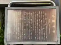 小網神社の歴史