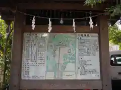 篠崎浅間神社の建物その他