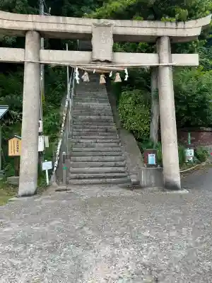 福浦金刀比羅宮(山口県)