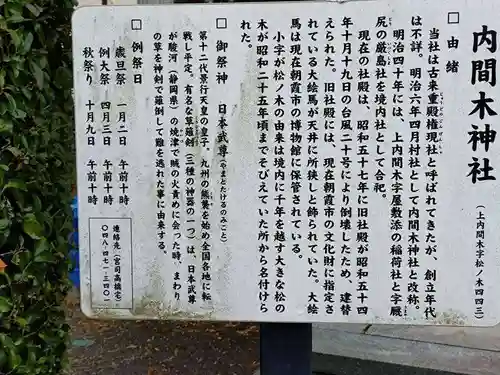 内間木神社(埼玉県)