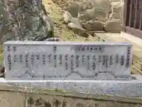 妙本寺(久田妙本寺)(新潟県)