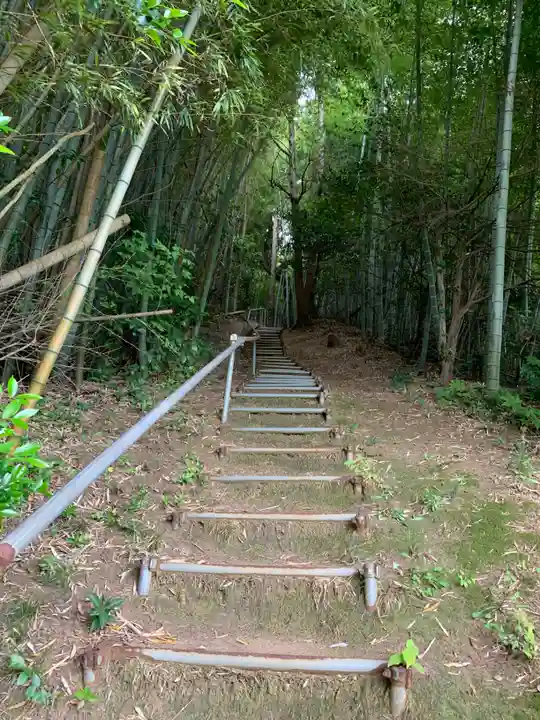 東大社(千葉県)