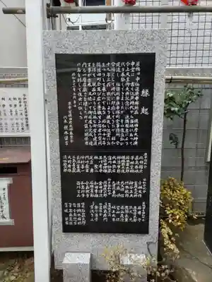 巣鴨猿田彦庚申堂の歴史