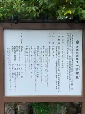 置賜郡総鎮守 一宮神社(山形県)