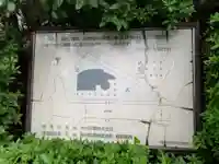 稲荷神社のその他建物