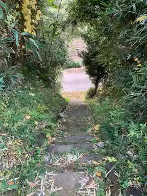 白山神社の周辺