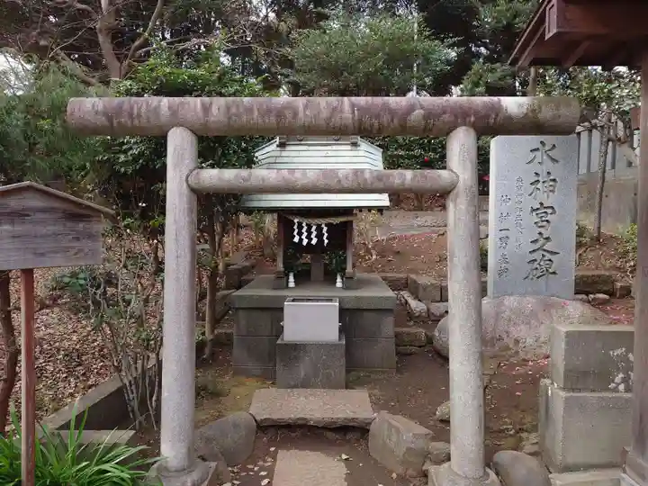 前原御嶽神社(千葉県)