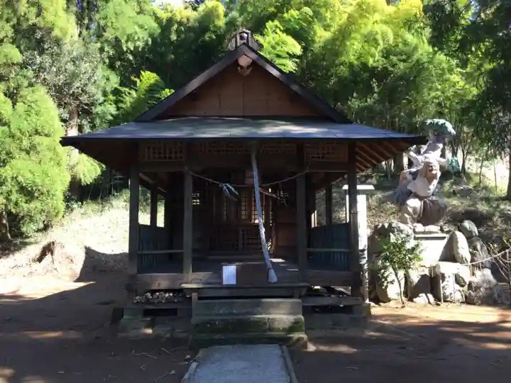 二嶽神社の本殿・本堂