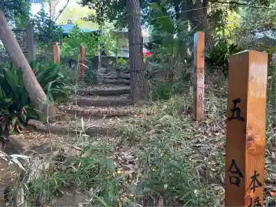 上目黒氷川神社(東京都)