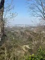 龍籠山金比羅宮(神奈川県)