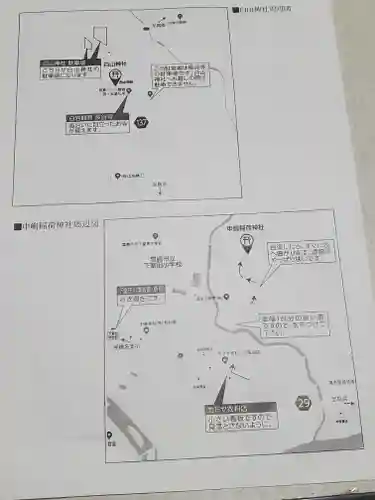 中島稲荷神社(群馬県)