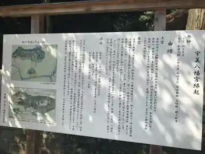 宇美八幡宮の歴史