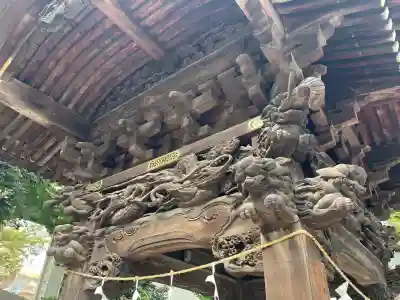 大國魂神社(東京都)
