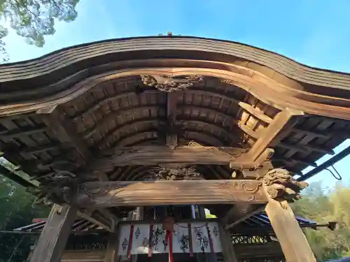 走田神社(京都府)