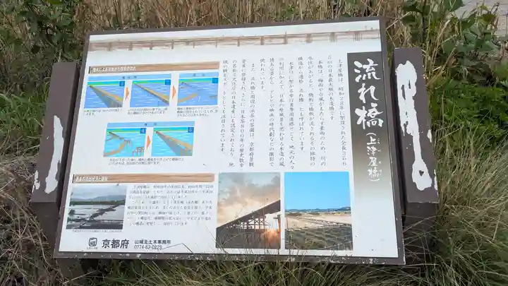 流れ橋大明神(京都府)