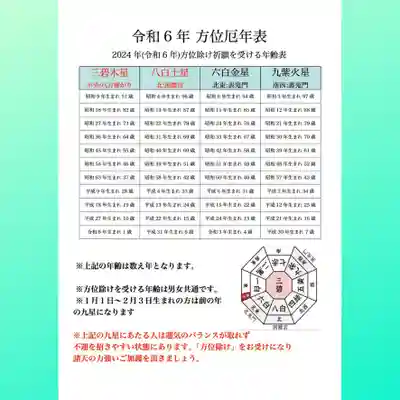 長光寺(長野県)