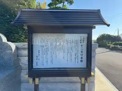 正光院(茨城県)