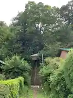 普門院(千葉県)